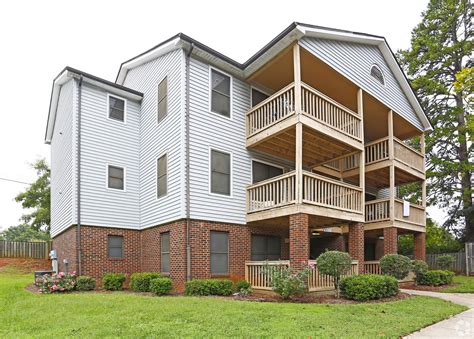 cheap apartments in my area under 400